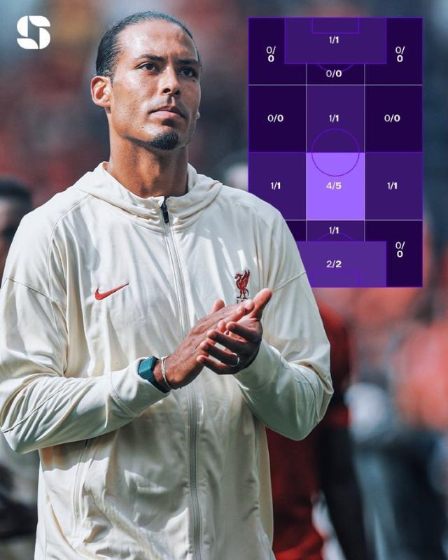 球队打进至 球队打进至