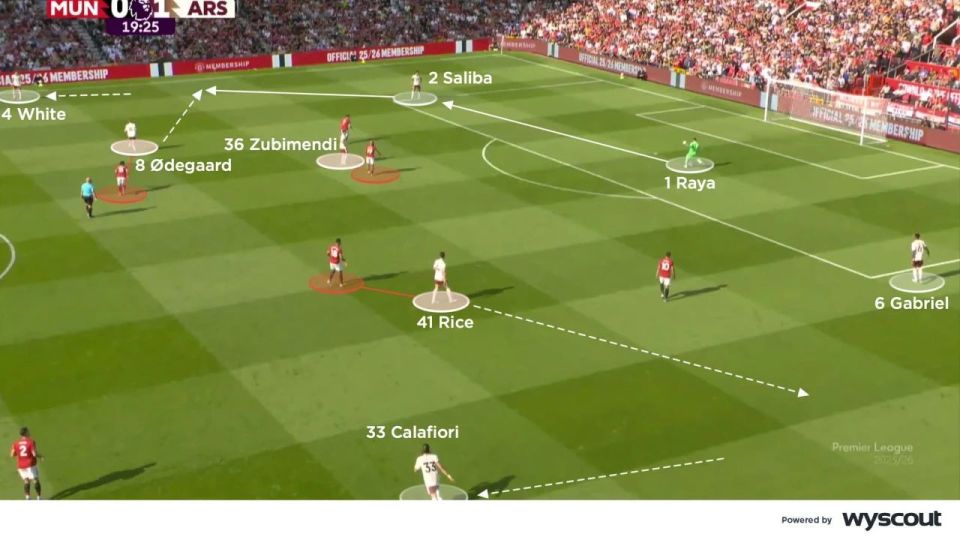 场还是保持, nt 场还是保持, nt