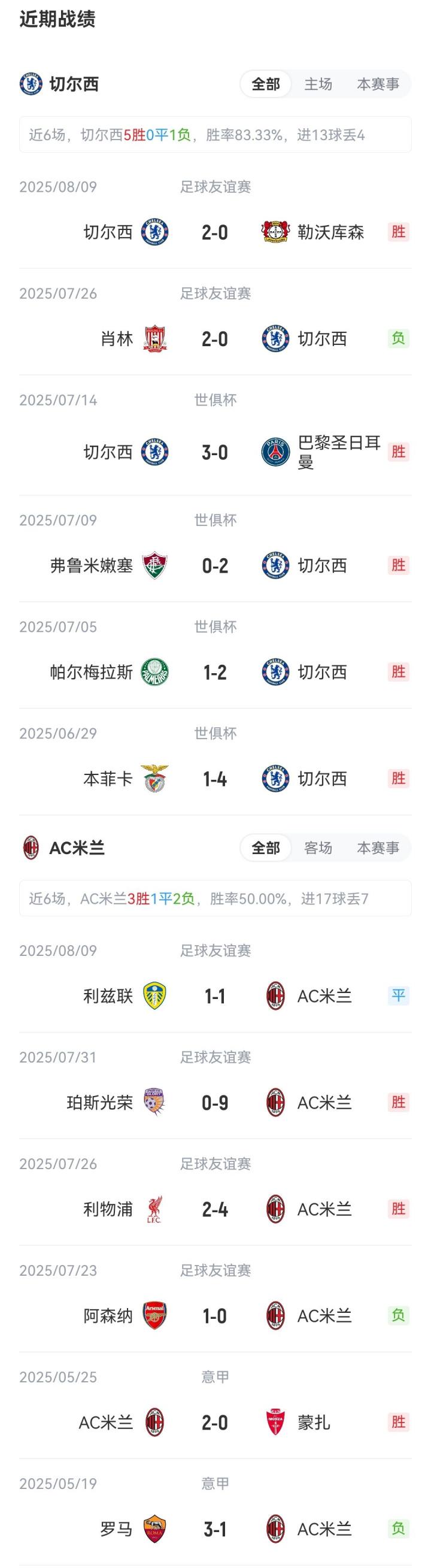 http, dingy http, dingy