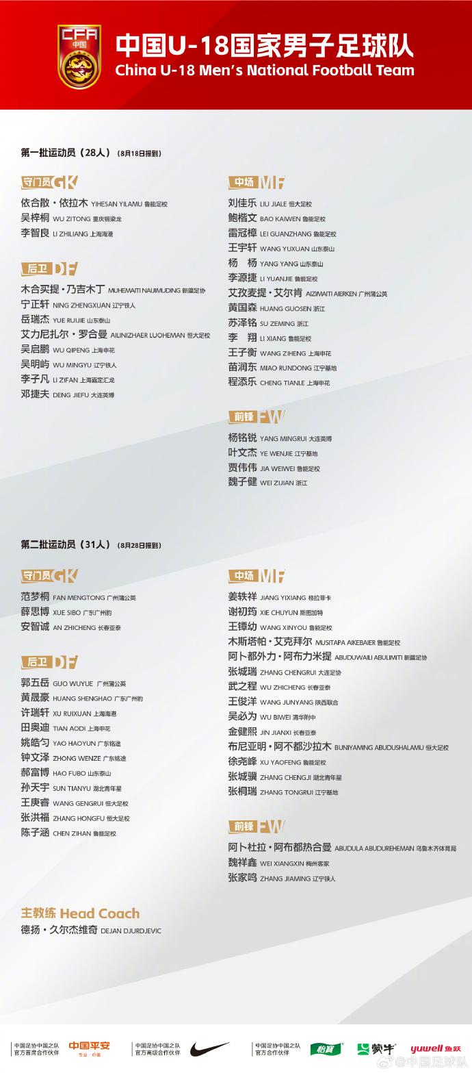 江宁足球训, 雷冠樟 江宁足球训, 雷冠樟